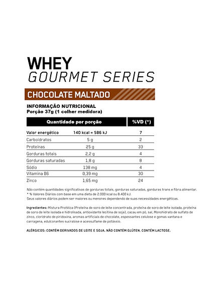Optimum Nutrition Whey Gourmet 1.98 lb — Chocolate Malt